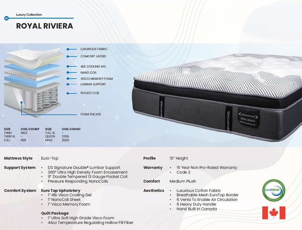 Royal Riviera Mattress | Mattress Warehouse